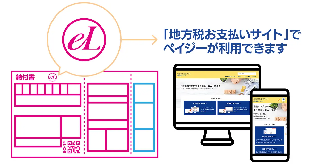 「地方税お支払いサイト」でペイジーが利用できます